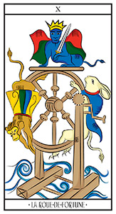Signification de la carte de tarot La Roue de la Fortune